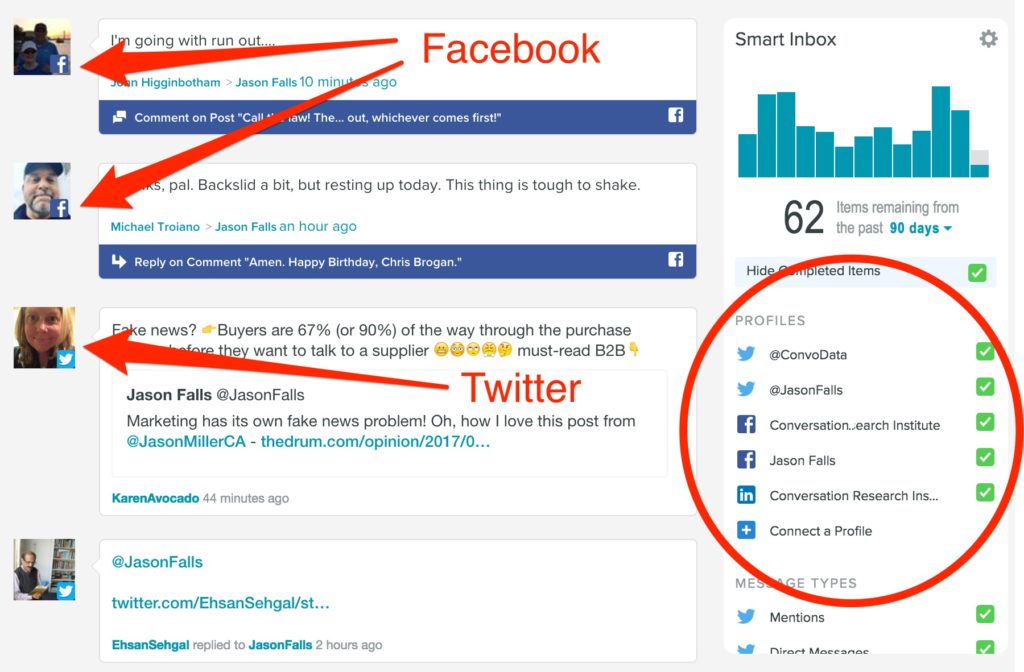 Manage Social Media with Sprout Smart Inbox