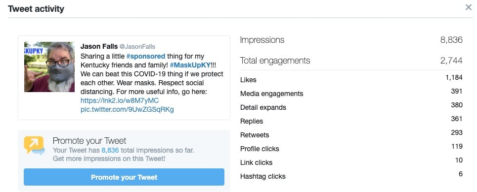 Promoted Tweet Analytics