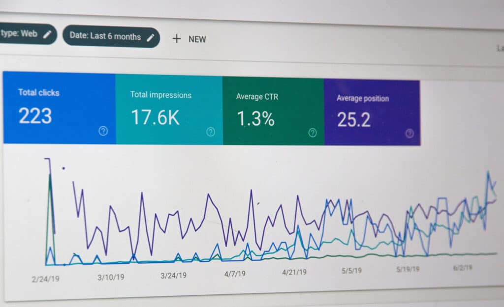 Paid Search Analytics